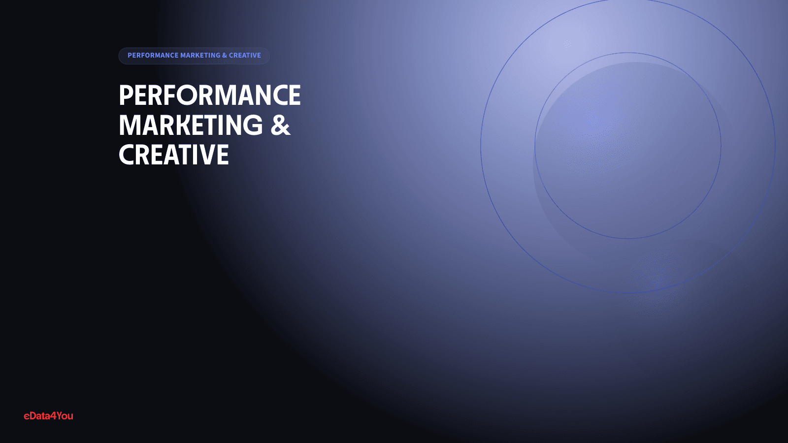 Performance Marketing Budget Guide: How to Allocate Spend Across Channels