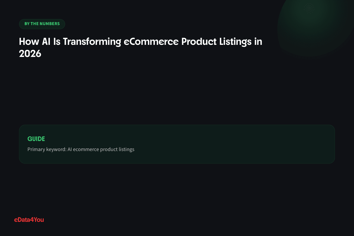 By the numbers: How AI Is Transforming eCommerce Product Listings in 2026