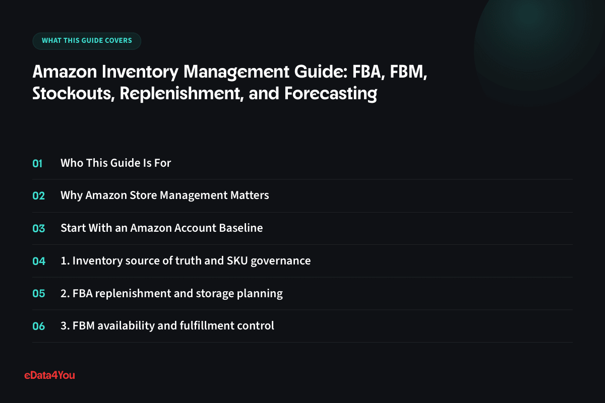 What this guide covers: Who This Guide Is For, Why Amazon Store Management Matters, Start With an Amazon Account Baseline, 1. Inventory source of truth and SKU governance