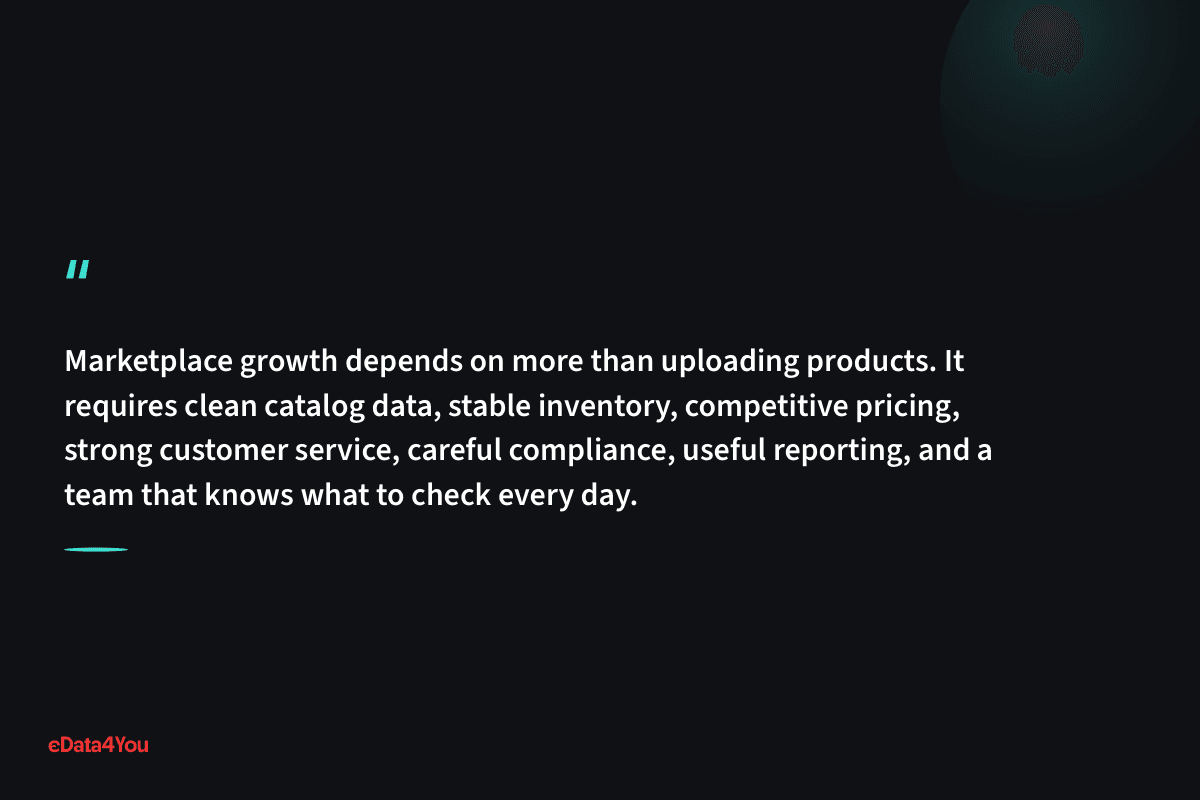 "Marketplace growth depends on more than uploading products. It requires clean catalog data, stable inventory, competitive pricing, strong…"