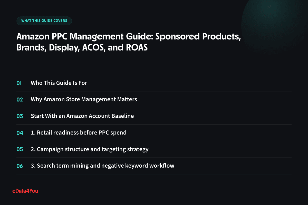 What this guide covers: Who This Guide Is For, Why Amazon Store Management Matters, Start With an Amazon Account Baseline, 1. Retail readiness before PPC spend