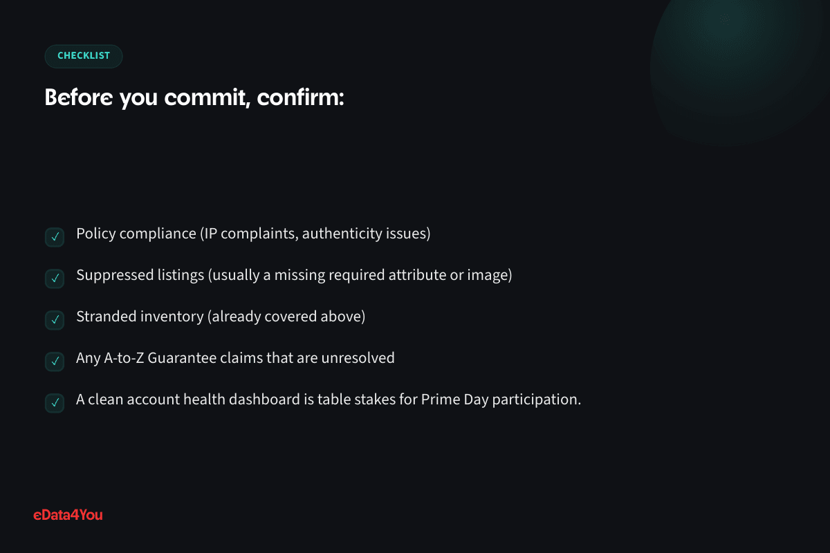 Checklist: Policy compliance (IP complaints, authenticity issues), and more