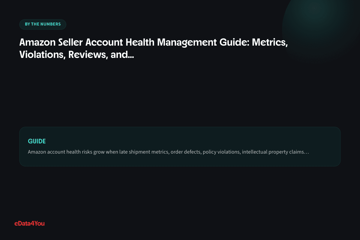 By the numbers: Amazon Seller Account Health Management Guide: Metrics, Violations, Reviews…