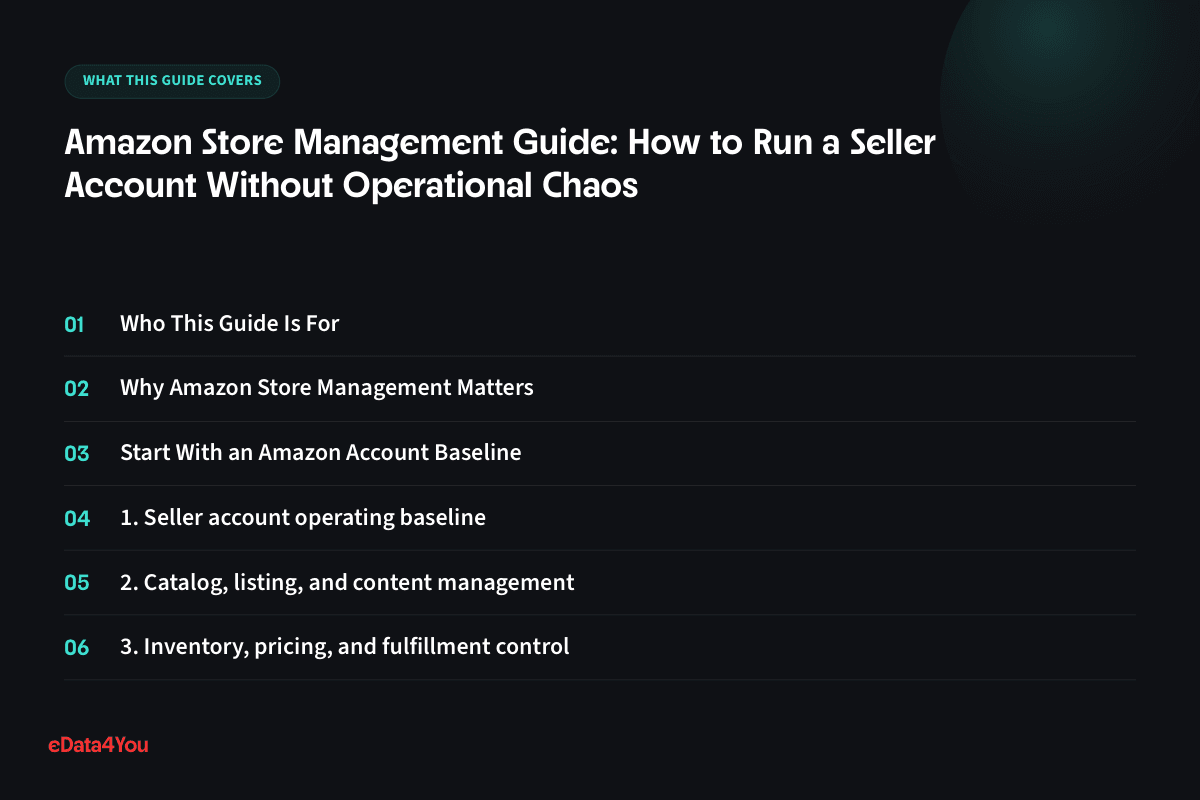 What this guide covers: Who This Guide Is For, Why Amazon Store Management Matters, Start With an Amazon Account Baseline, 1. Seller account operating baseline