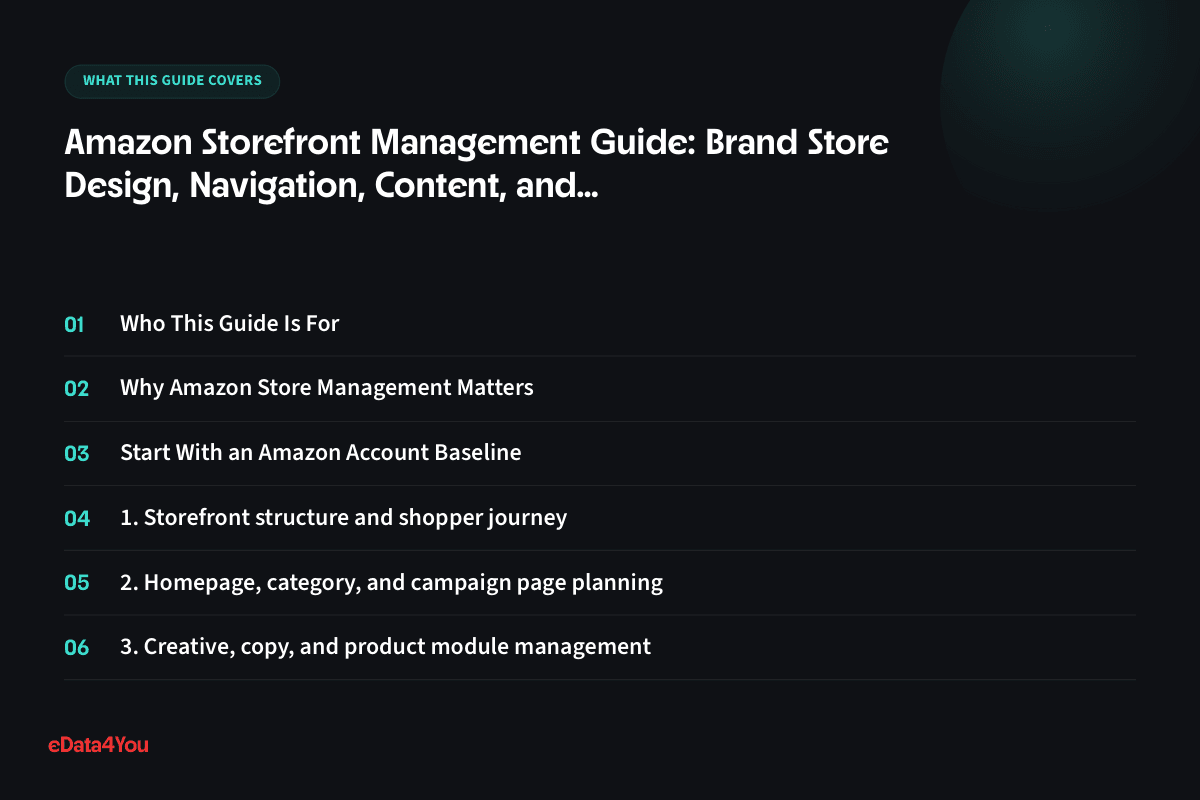 What this guide covers: Who This Guide Is For, Why Amazon Store Management Matters, Start With an Amazon Account Baseline, 1. Storefront structure and shopper journey