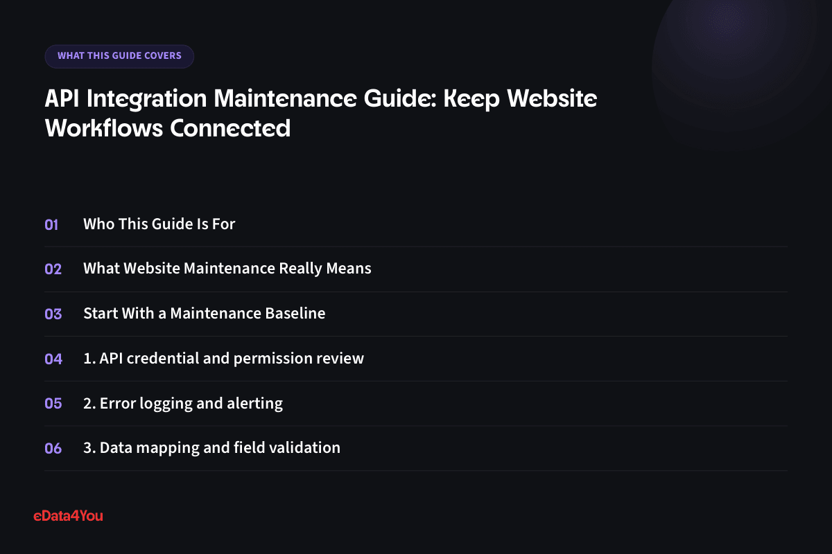 What this guide covers: Who This Guide Is For, What Website Maintenance Really Means, Start With a Maintenance Baseline, 1. API credential and permission review