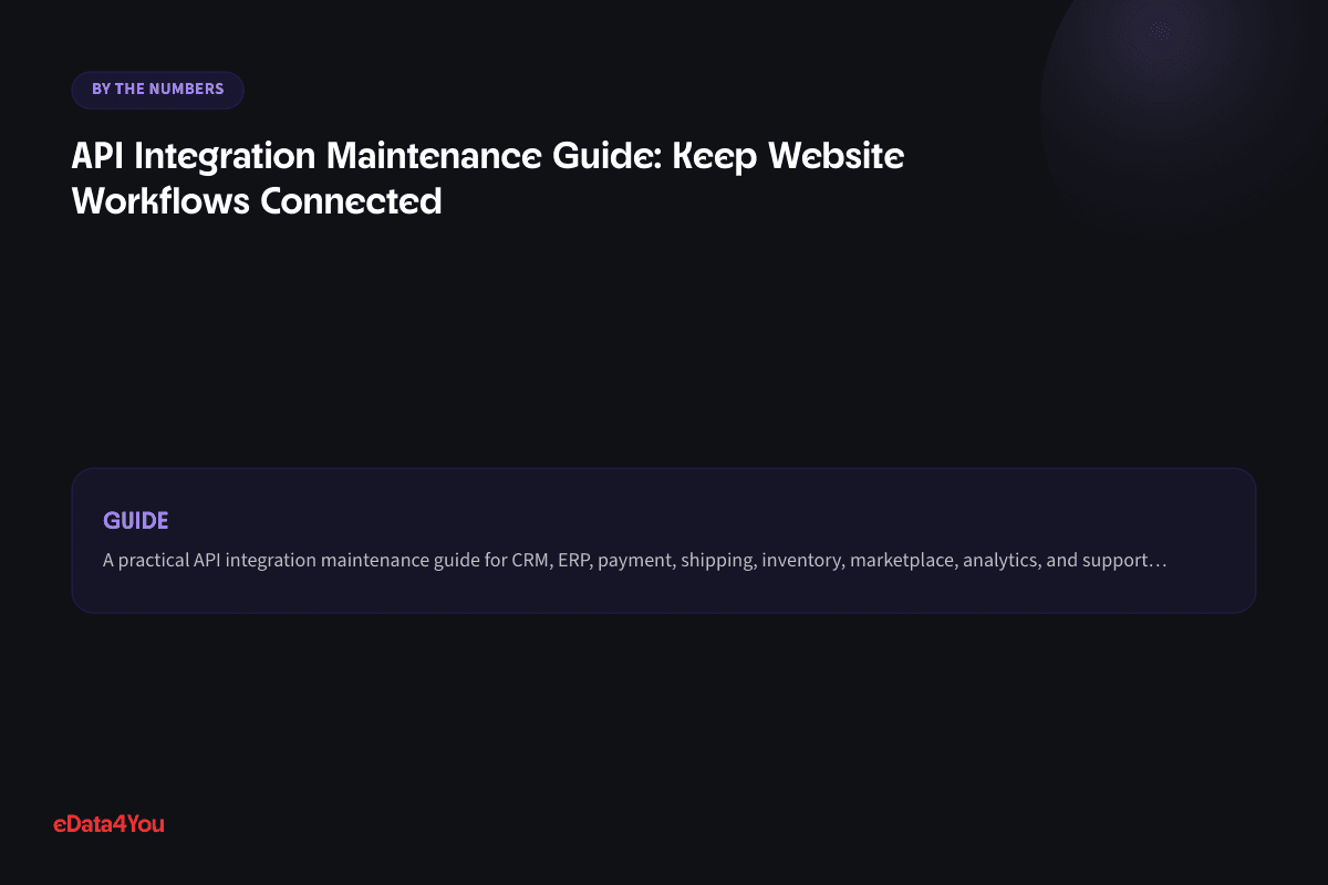 By the numbers: API Integration Maintenance Guide: Keep Website Workflows Connected
