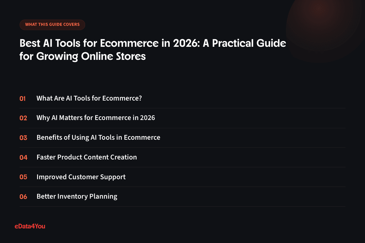 What this guide covers: What Are AI Tools for Ecommerce?, Why AI Matters for Ecommerce in 2026, Benefits of Using AI Tools in Ecommerce, Faster Product Content Creation