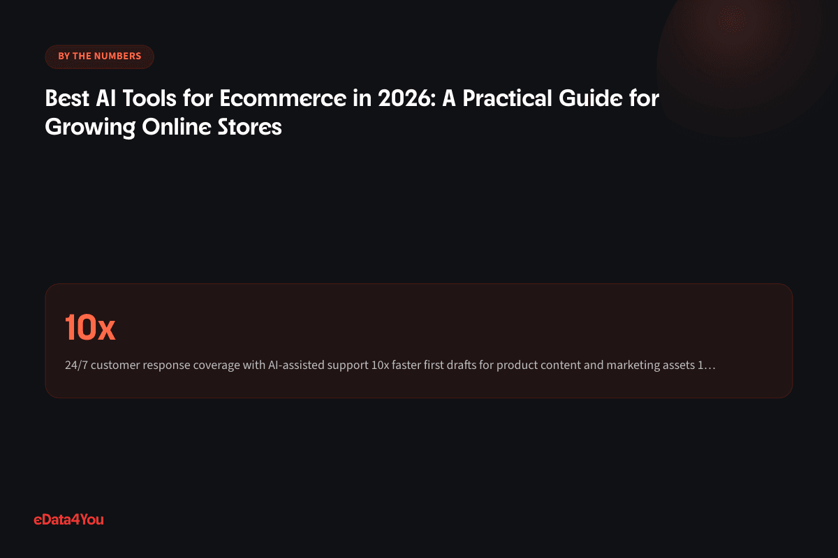Key numbers from this guide: 10x