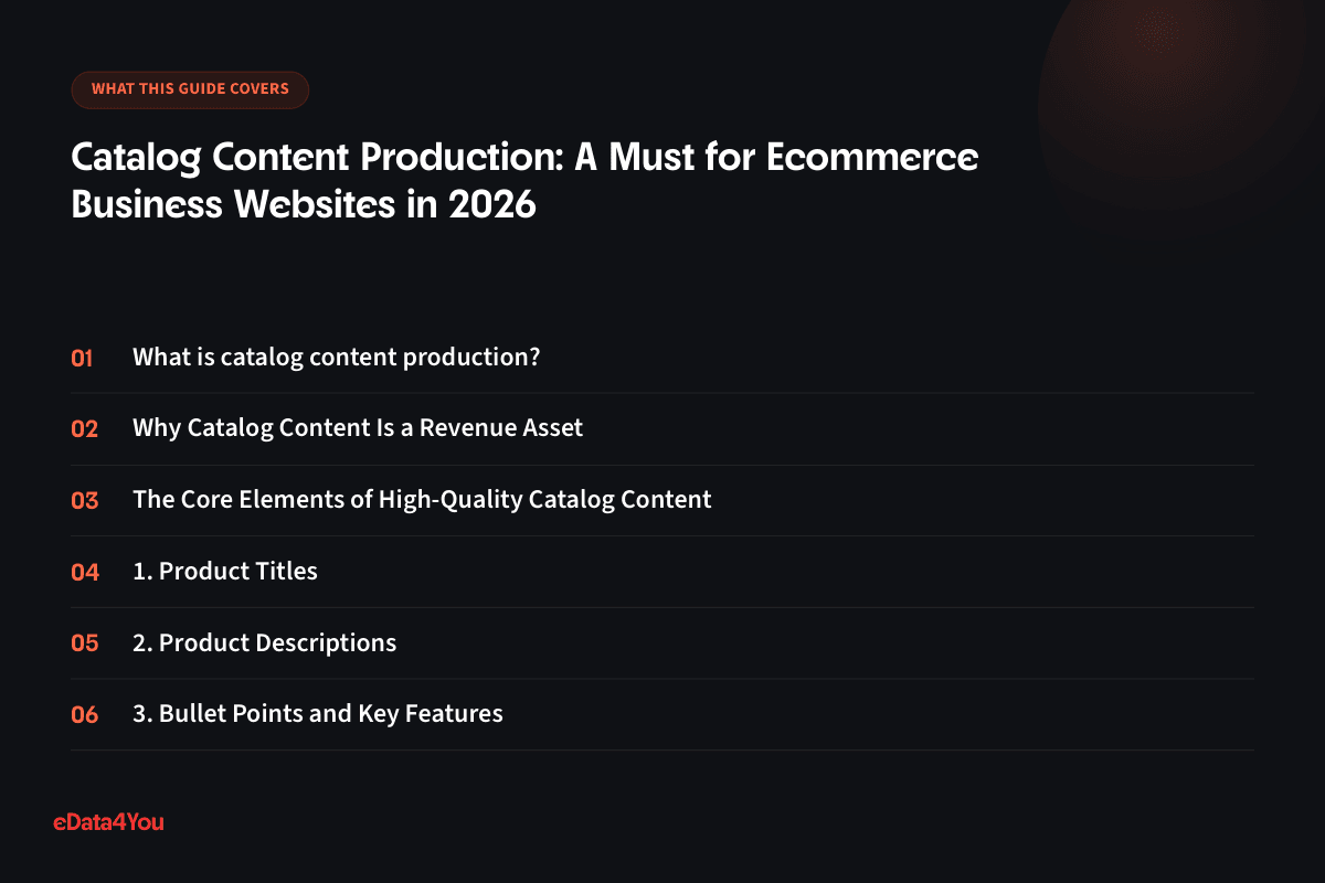 What this guide covers: What is catalog content production?, Why Catalog Content Is a Revenue Asset, The Core Elements of High-Quality Catalog Content, 1. Product Titles