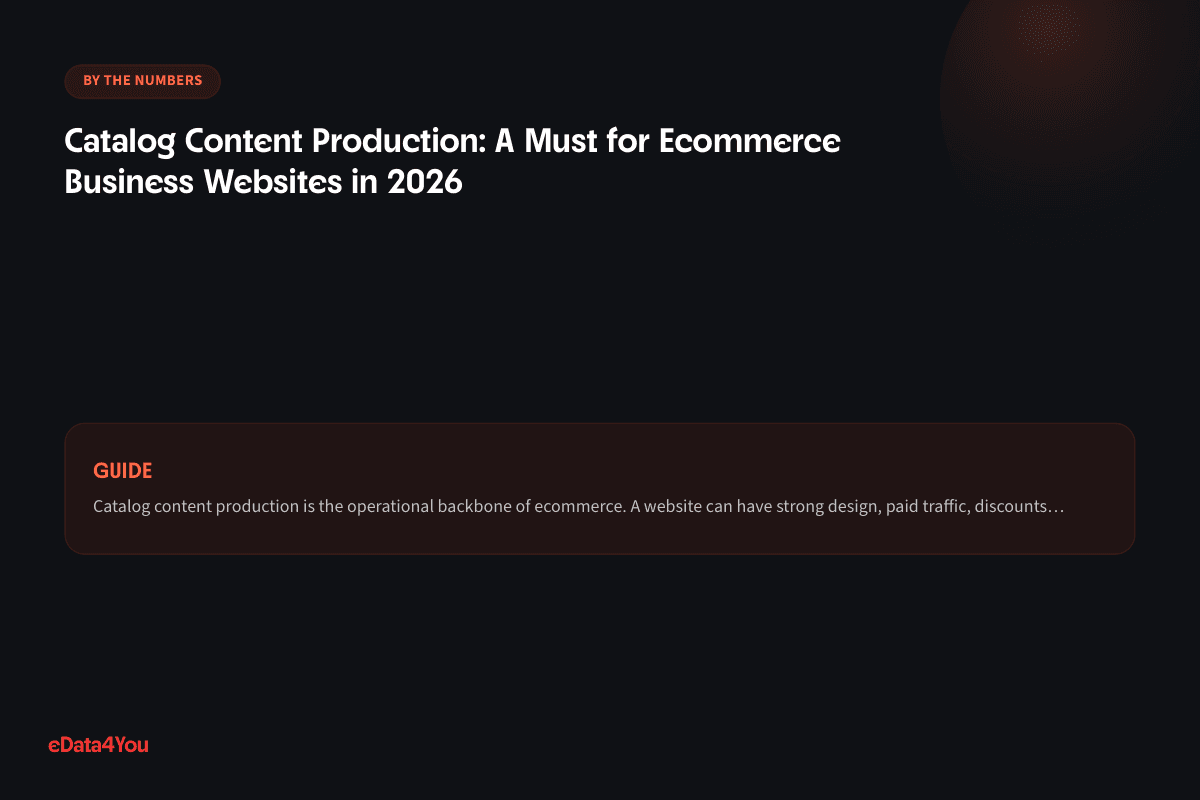 By the numbers: Catalog Content Production: A Must for Ecommerce Business Websites in 2026