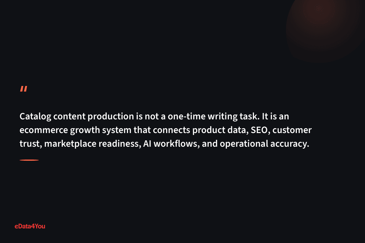 "Catalog content production is not a one-time writing task. It is an ecommerce growth system that connects product data, SEO, customer…"