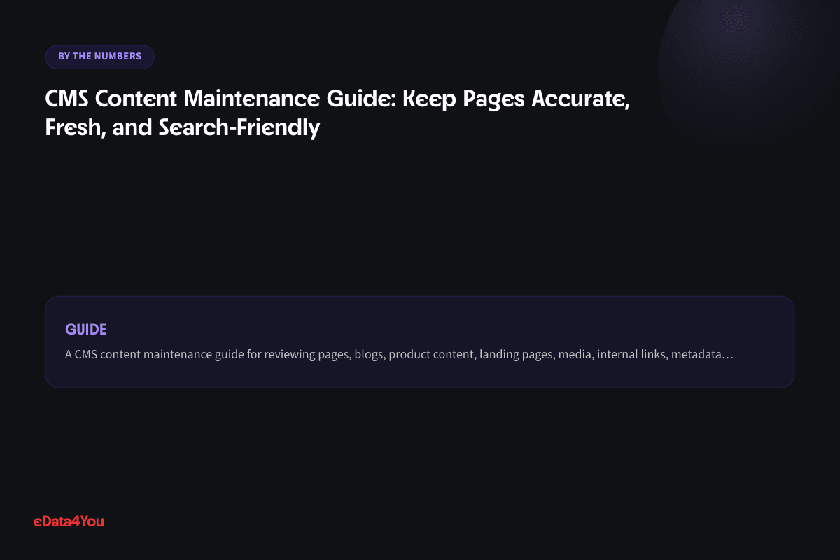 By the numbers: CMS Content Maintenance Guide: Keep Pages Accurate, Fresh, and Search-Friendly