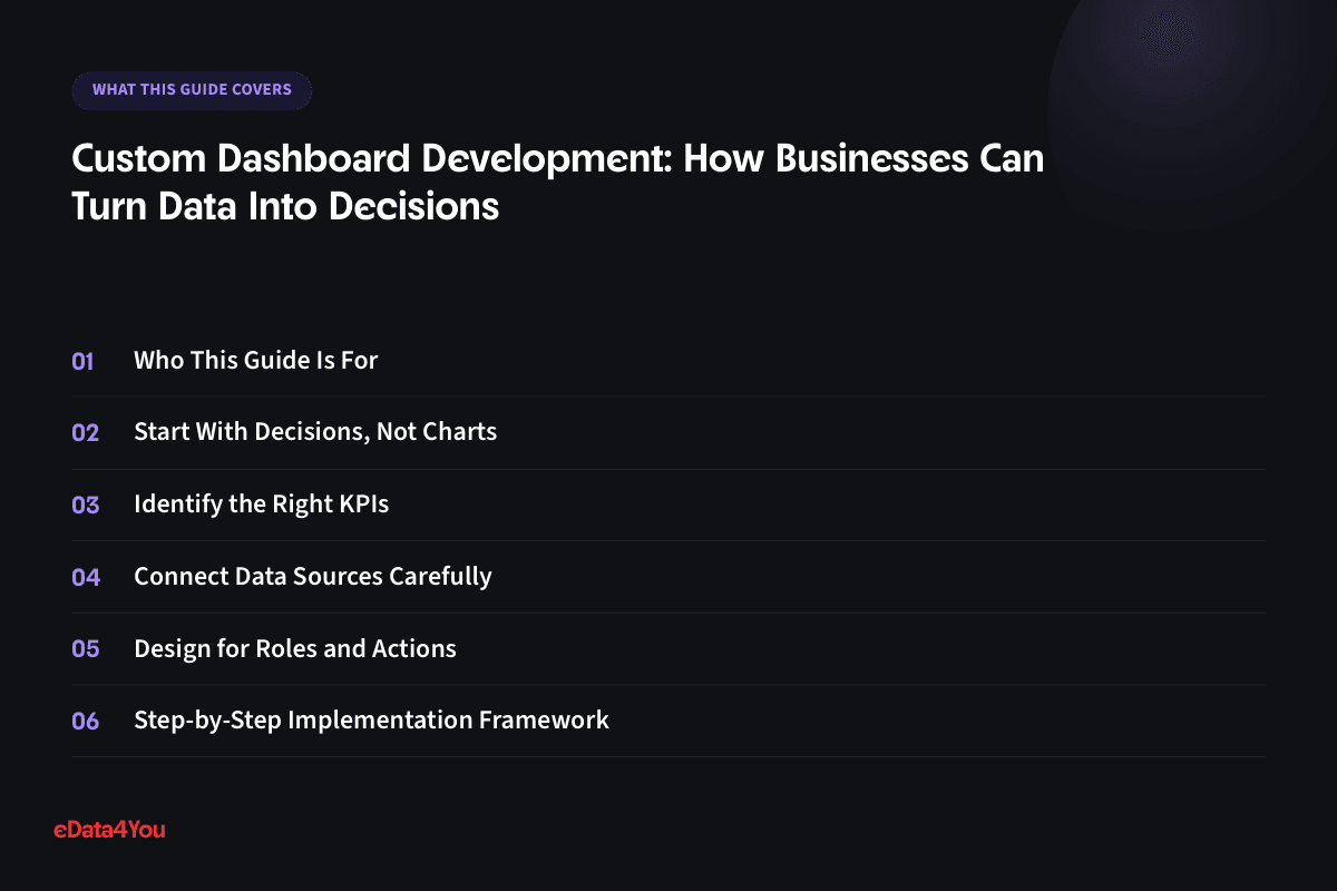 What this guide covers: Who This Guide Is For, Start With Decisions, Not Charts, Identify the Right KPIs, Connect Data Sources Carefully