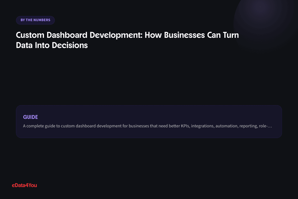 By the numbers: Custom Dashboard Development: How Businesses Can Turn Data Into Decisions