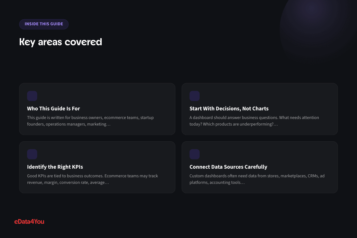 Key areas covered: Who This Guide Is For, Start With Decisions, Not Charts, Identify the Right KPIs, Connect Data Sources Carefully