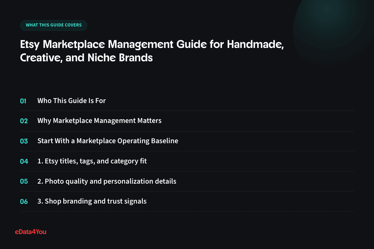 What this guide covers: Who This Guide Is For, Why Marketplace Management Matters, Start With a Marketplace Operating Baseline, 1. Etsy titles, tags, and category fit