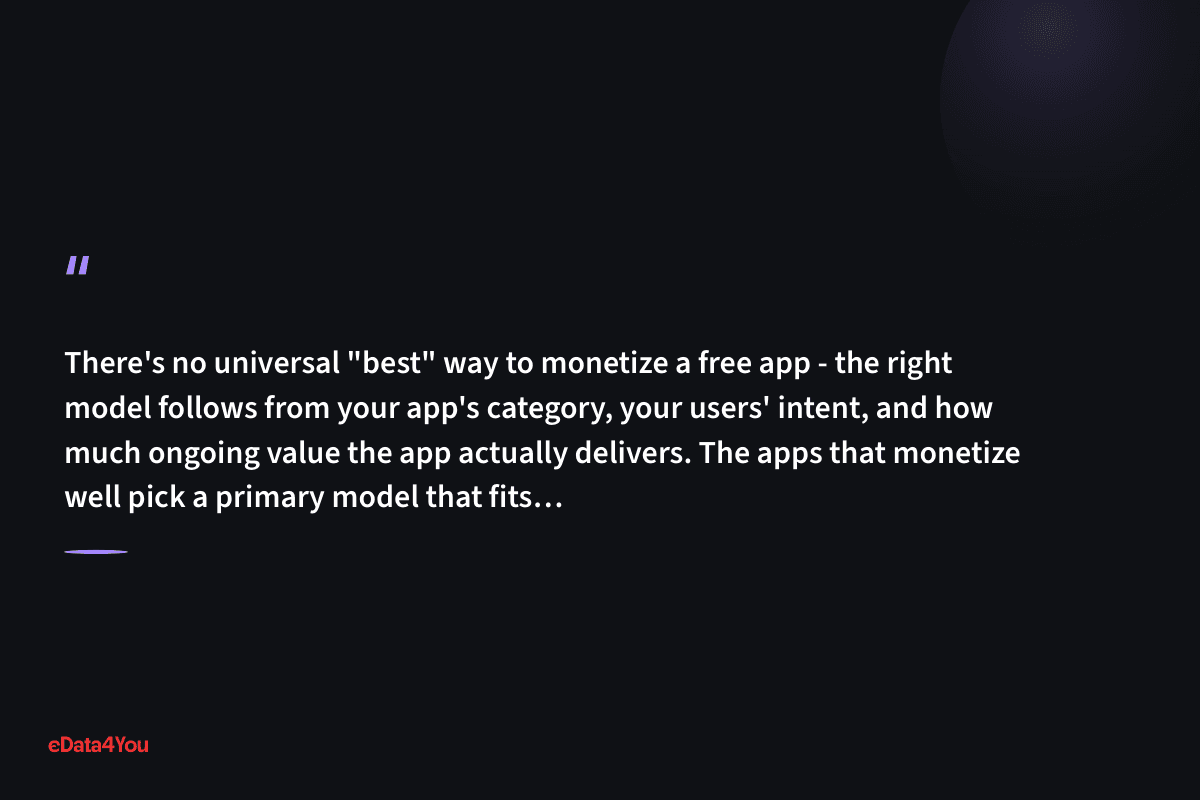 "There's no universal "best" way to monetize a free app - the right model follows from your app's category, your users' intent, and how much…"