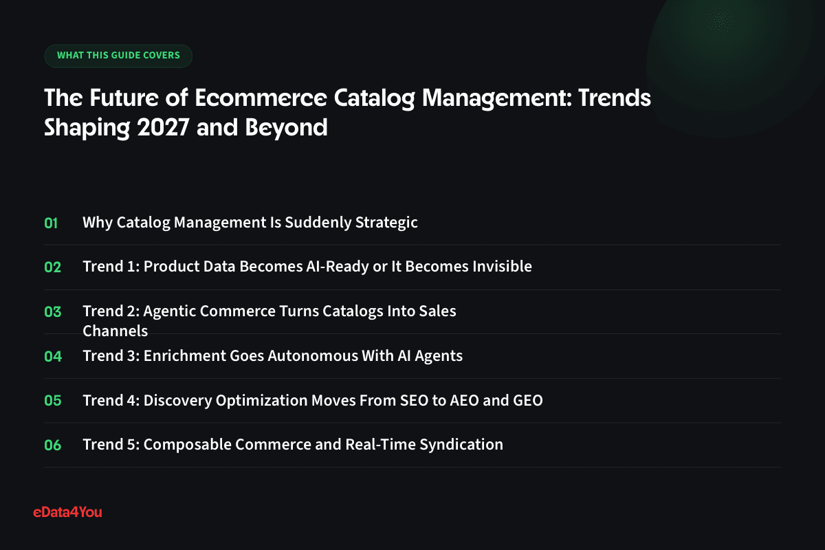 What this guide covers: Why Catalog Management Is Suddenly Strategic, Trend 1: Product Data Becomes AI-Ready or It Becomes Invisible, Trend 2: Agentic Commerce Turns Catalogs Into Sales Channels, Trend 3: Enrichment Goes Autonomous With AI Agents