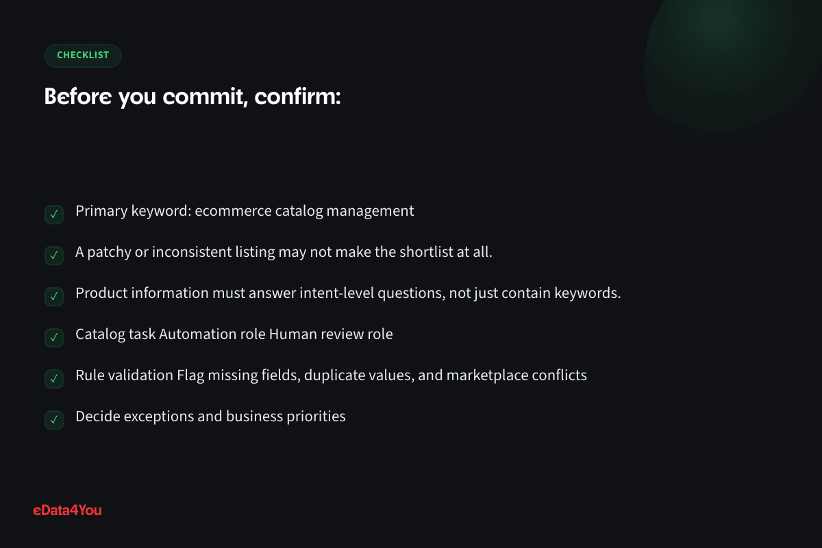 Checklist: ecommerce catalog management