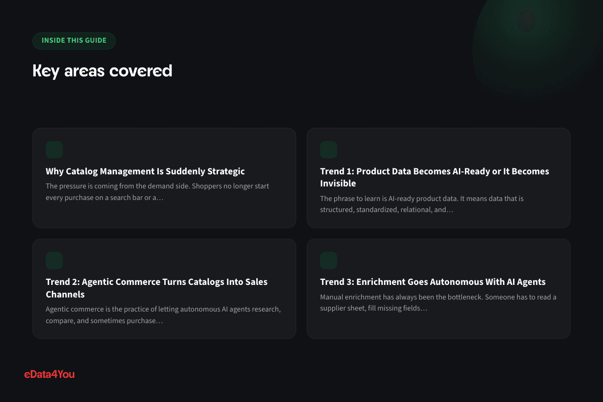 Key areas covered: Why Catalog Management Is Suddenly Strategic, Trend 1: Product Data Becomes AI-Ready or It Becomes Invisible, Trend 2: Agentic Commerce Turns Catalogs Into Sales Channels, Trend 3: Enrichment Goes Autonomous With AI Agents