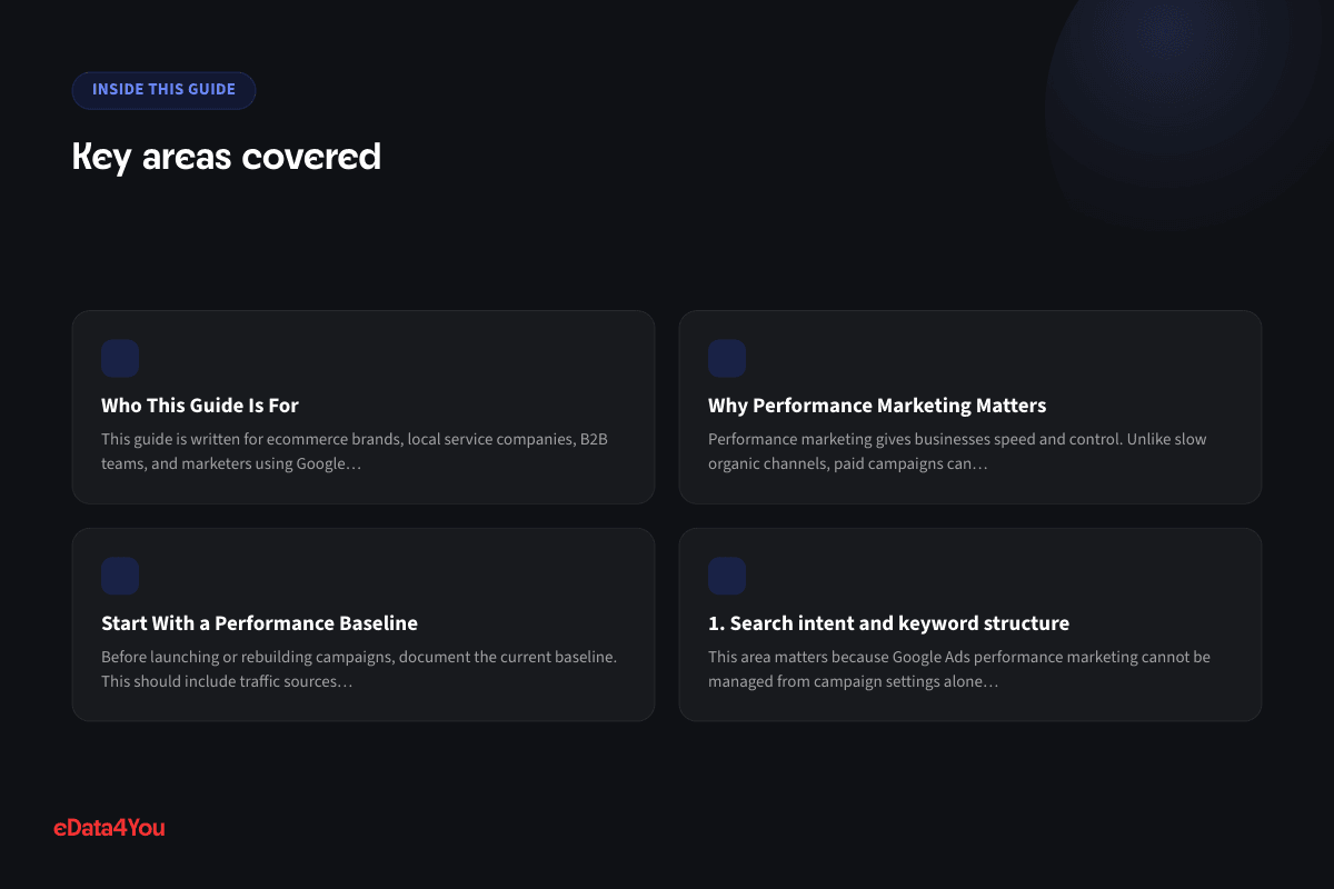 Key areas covered: Who This Guide Is For, Why Performance Marketing Matters, Start With a Performance Baseline, 1. Search intent and keyword structure