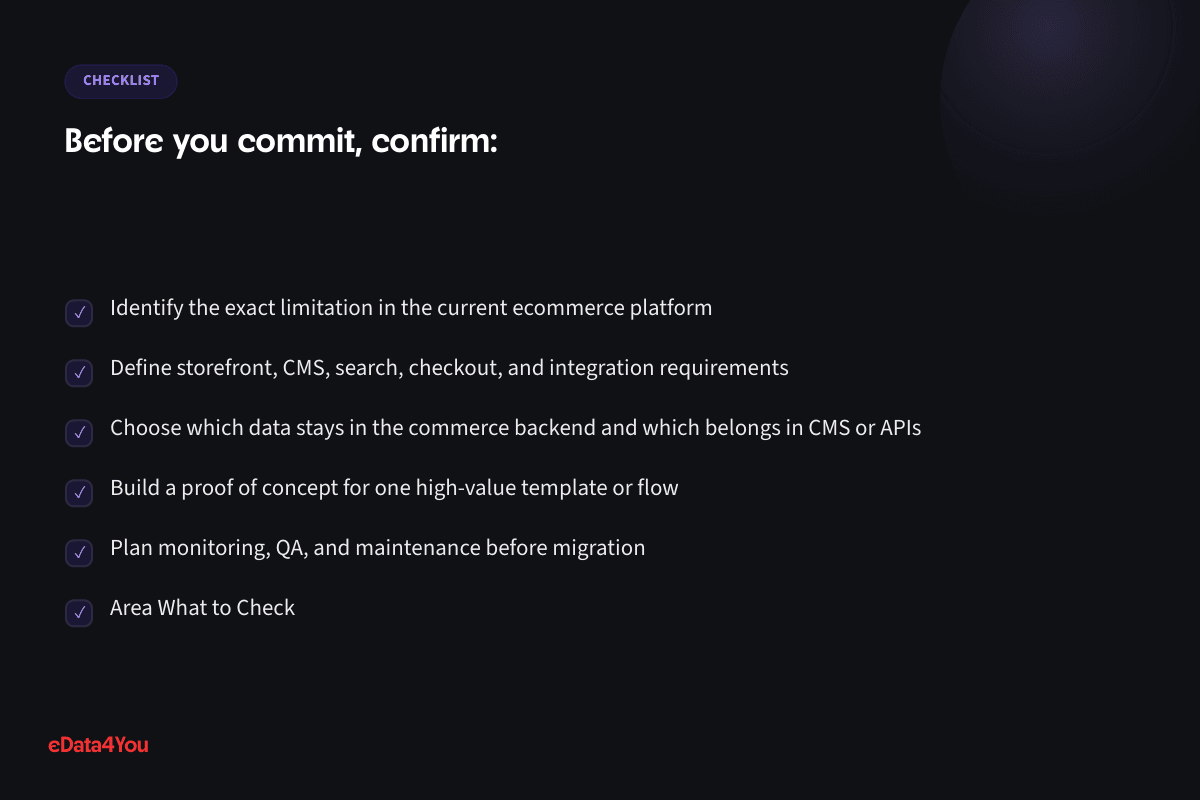 Checklist: Identify the exact limitation in the current ecommerce platform, and more