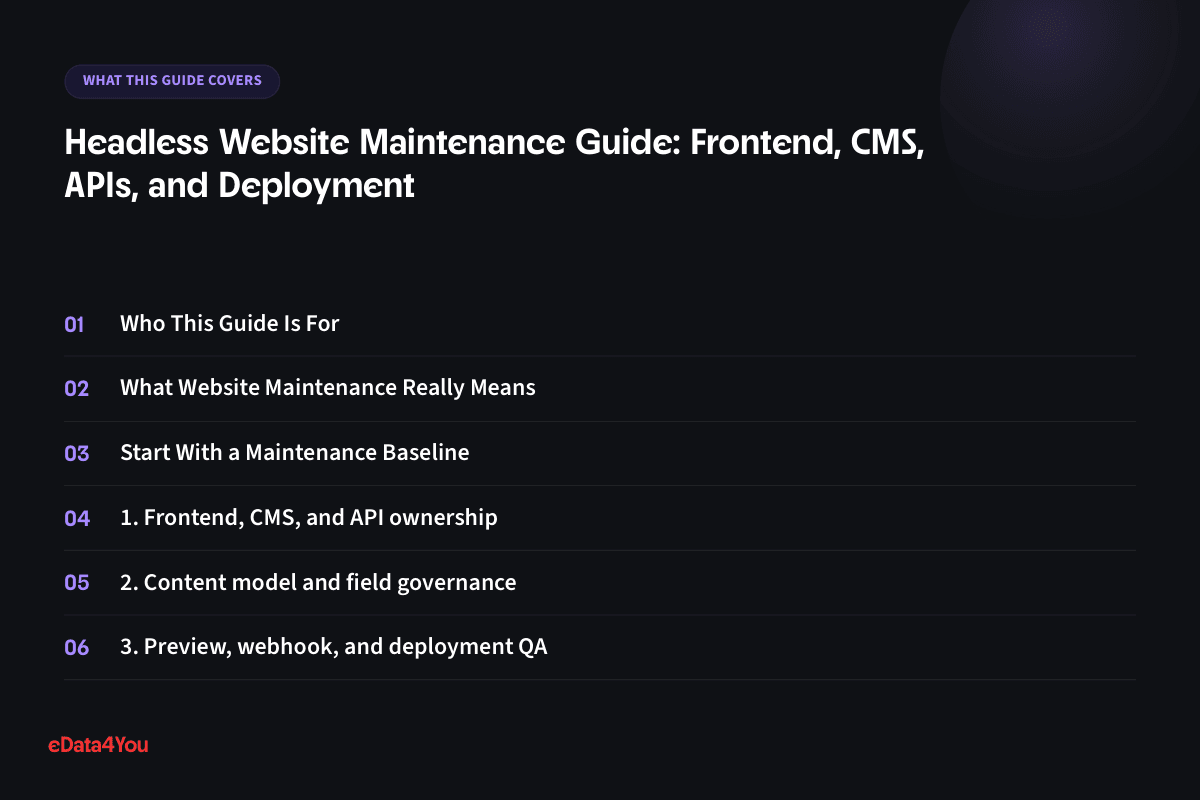 What this guide covers: Who This Guide Is For, What Website Maintenance Really Means, Start With a Maintenance Baseline, 1. Frontend, CMS, and API ownership