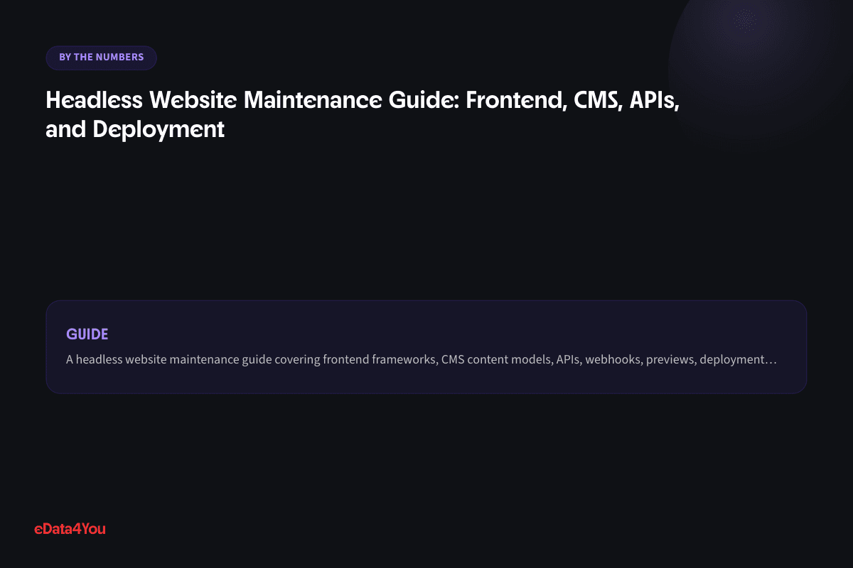 By the numbers: Headless Website Maintenance Guide: Frontend, CMS, APIs, and Deployment
