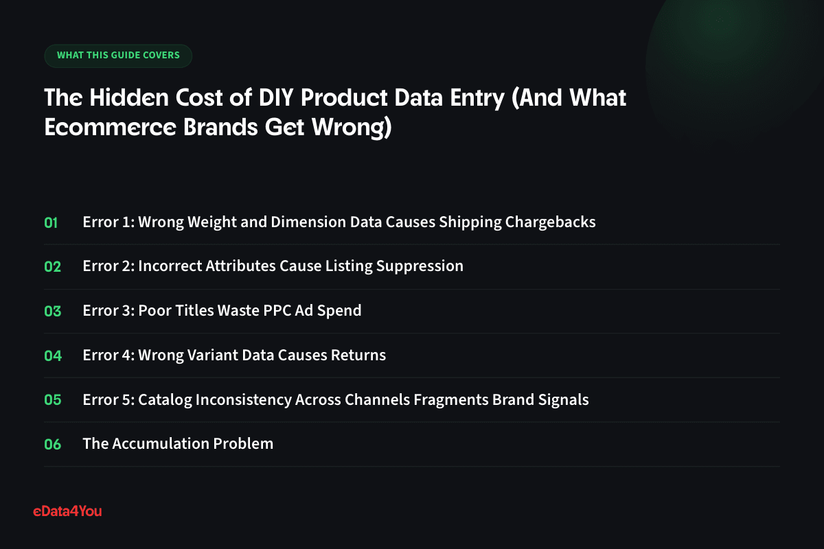 What this guide covers: Error 1: Wrong Weight and Dimension Data Causes Shipping Chargebacks, Error 2: Incorrect Attributes Cause Listing Suppression, Error 3: Poor Titles Waste PPC Ad Spend, Error 4: Wrong Variant Data Causes Returns