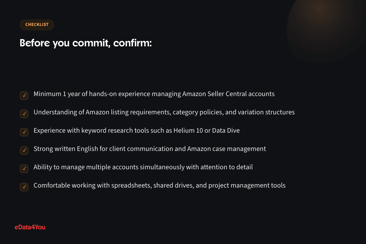 Checklist: Minimum 1 year of hands-on experience managing Amazon Seller Central accounts, and more