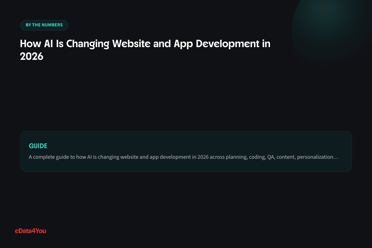 By the numbers: How AI Is Changing Website and App Development in 2026