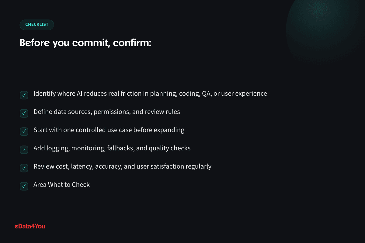 Checklist: Identify where AI reduces real friction in planning, coding, QA, or user experience, and more