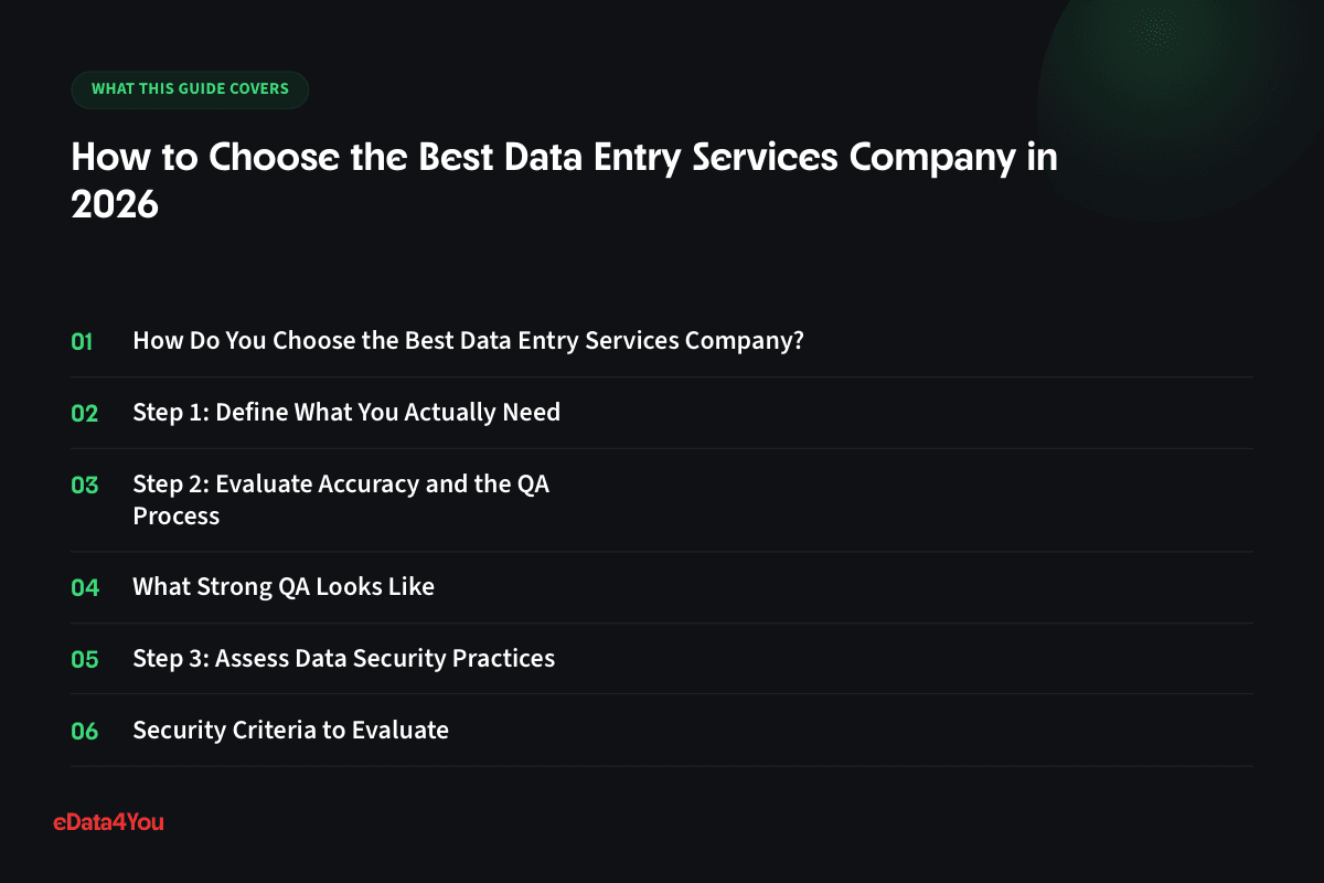 What this guide covers: How Do You Choose the Best Data Entry Services Company?, Step 1: Define What You Actually Need, Step 2: Evaluate Accuracy and the QA Process, What Strong QA Looks Like
