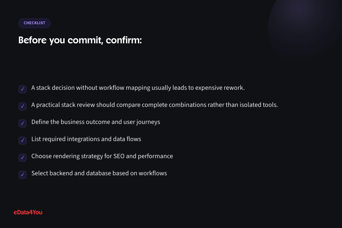 Checklist: A stack decision without workflow mapping usually leads to expensive rework., and more