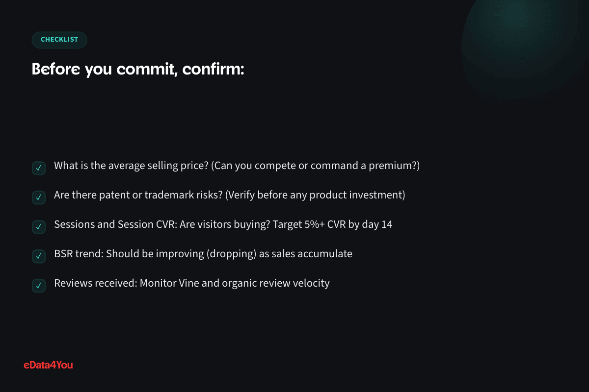 Checklist: What is the average selling price? (Can you compete or command a premium?), and more