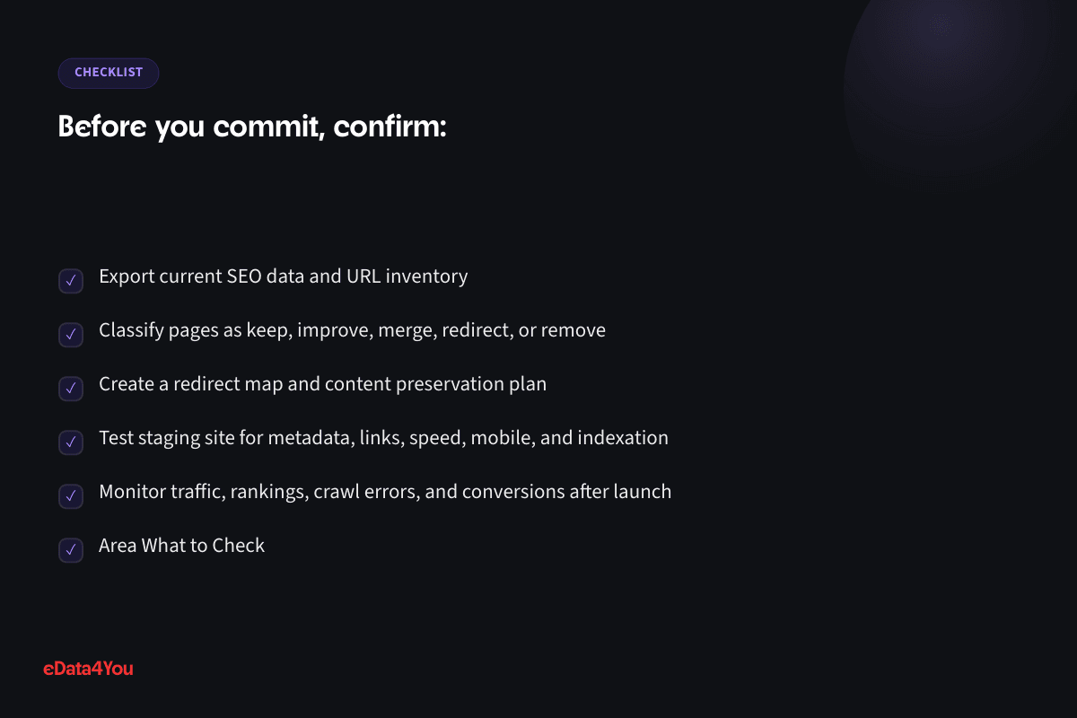 Checklist: Export current SEO data and URL inventory, and more
