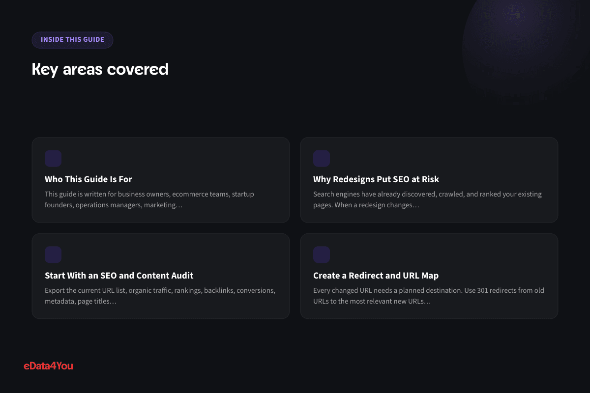 Key areas covered: Who This Guide Is For, Why Redesigns Put SEO at Risk, Start With an SEO and Content Audit, Create a Redirect and URL Map