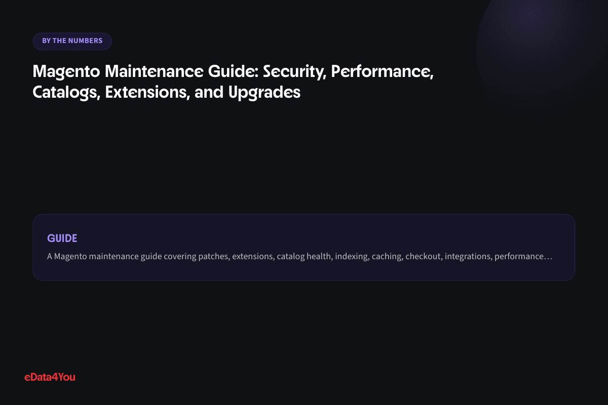 By the numbers: Magento Maintenance Guide: Security, Performance, Catalogs, Extensions, and…