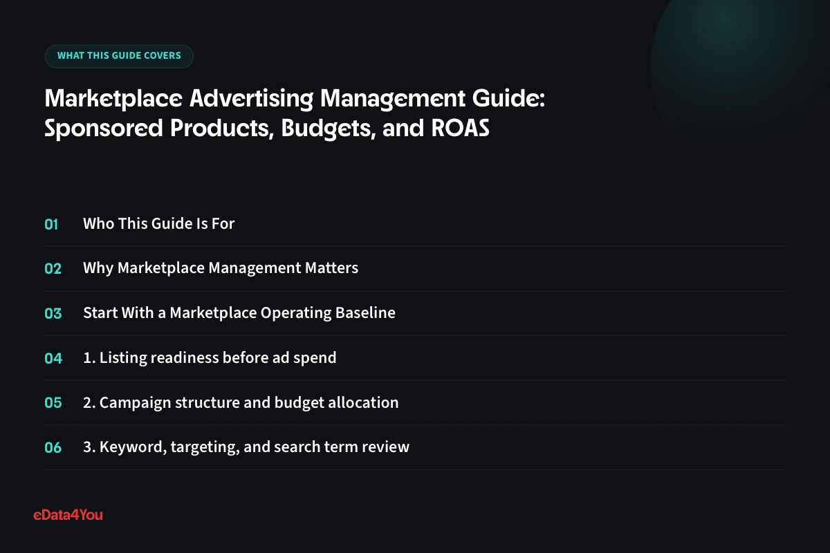 What this guide covers: Who This Guide Is For, Why Marketplace Management Matters, Start With a Marketplace Operating Baseline, 1. Listing readiness before ad spend