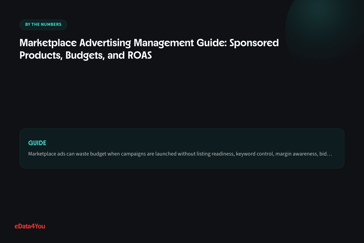 By the numbers: Marketplace Advertising Management Guide: Sponsored Products, Budgets, and ROAS