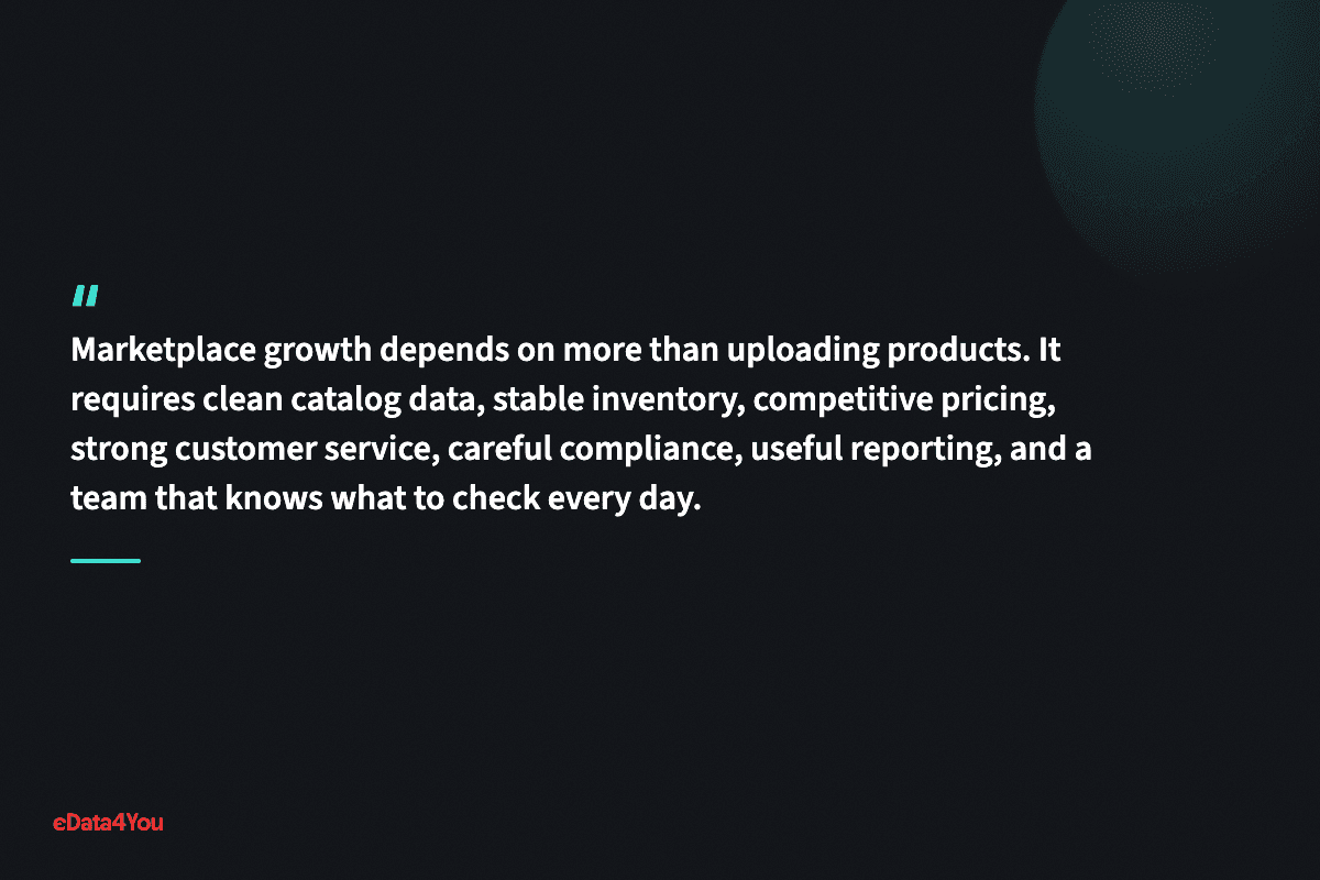 "Marketplace growth depends on more than uploading products. It requires clean catalog data, stable inventory, competitive pricing, strong…"
