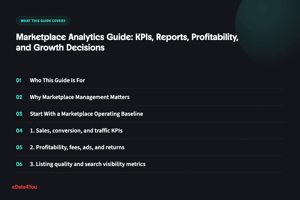 What this guide covers: Who This Guide Is For, Why Marketplace Management Matters, Start With a Marketplace Operating Baseline, 1. Sales, conversion, and traffic KPIs