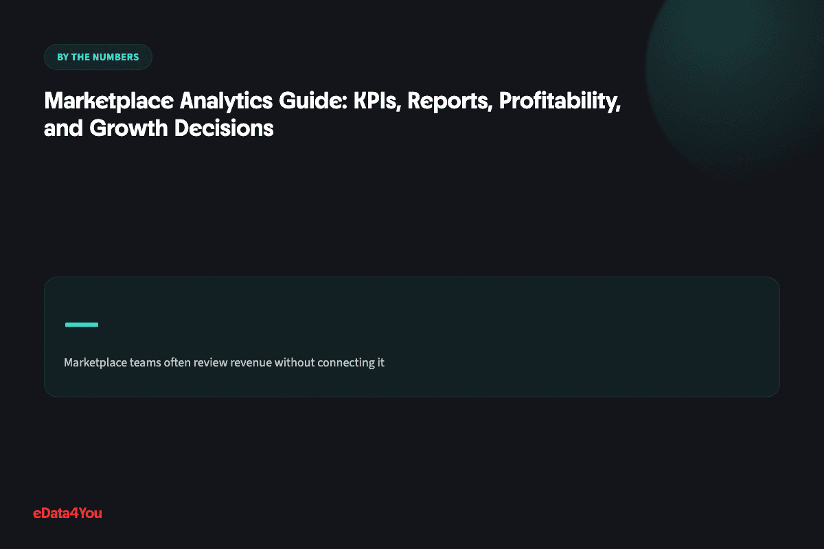 By the numbers: Marketplace Analytics Guide: KPIs, Reports, Profitability, and Growth Decisions