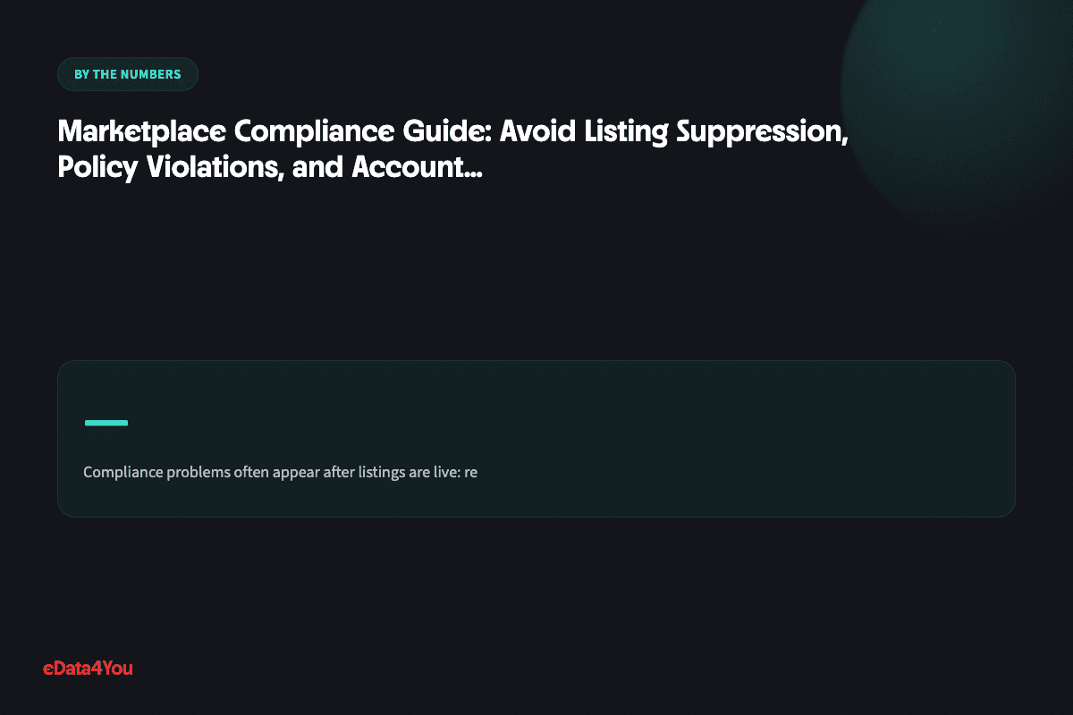 By the numbers: Marketplace Compliance Guide: Avoid Listing Suppression, Policy Violations, and…