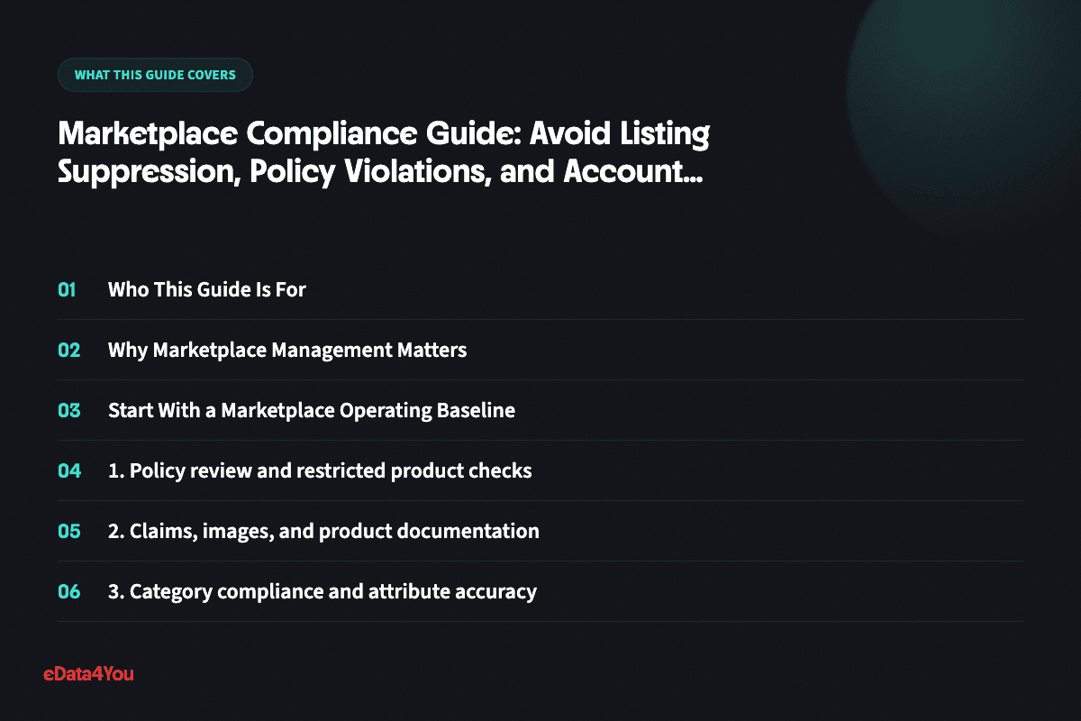 What this guide covers: Who This Guide Is For, Why Marketplace Management Matters, Start With a Marketplace Operating Baseline, 1. Policy review and restricted product checks