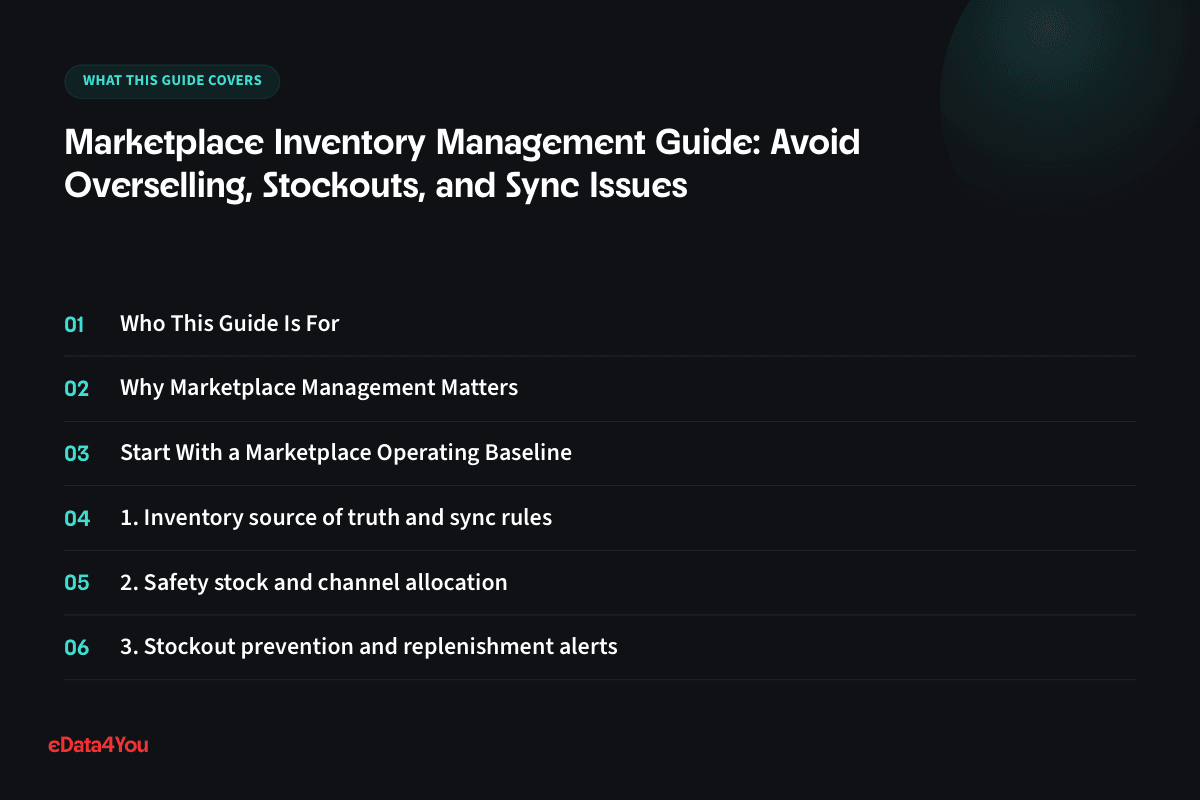 What this guide covers: Who This Guide Is For, Why Marketplace Management Matters, Start With a Marketplace Operating Baseline, 1. Inventory source of truth and sync rules