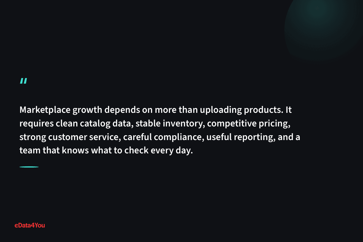 "Marketplace growth depends on more than uploading products. It requires clean catalog data, stable inventory, competitive pricing, strong…"