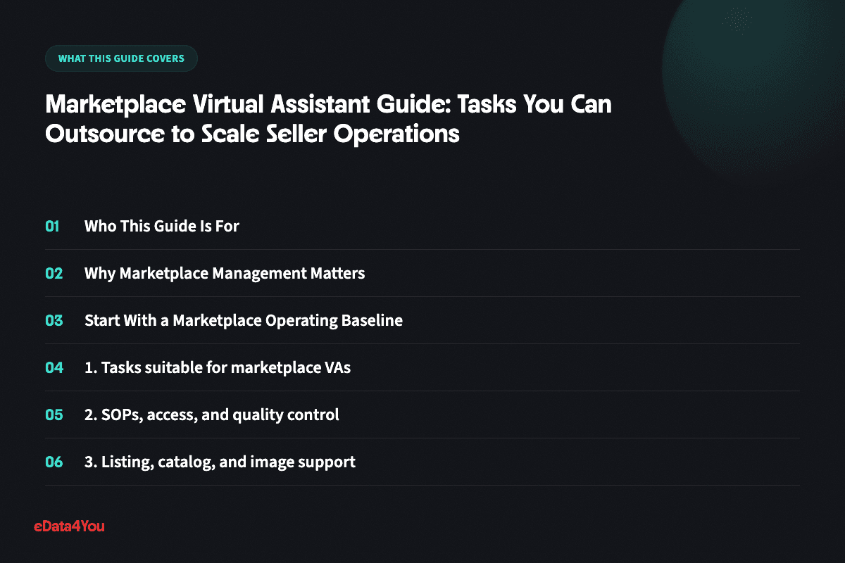 What this guide covers: Who This Guide Is For, Why Marketplace Management Matters, Start With a Marketplace Operating Baseline, 1. Tasks suitable for marketplace VAs