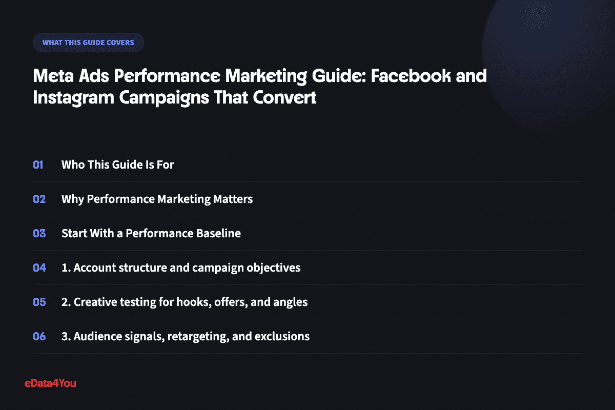 What this guide covers: Who This Guide Is For, Why Performance Marketing Matters, Start With a Performance Baseline, 1. Account structure and campaign objectives